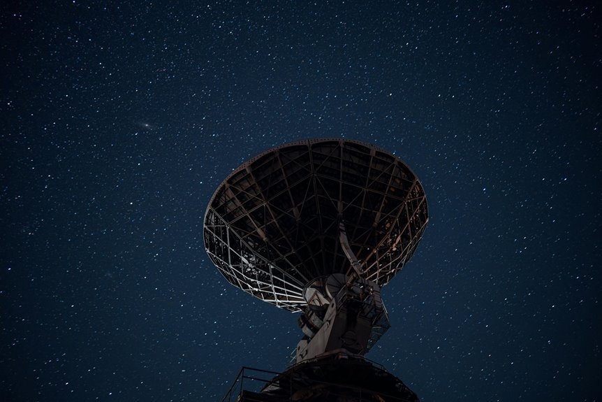telecom research division numbers